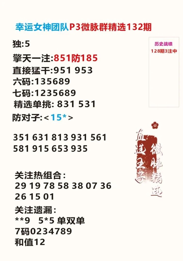 采集的图片