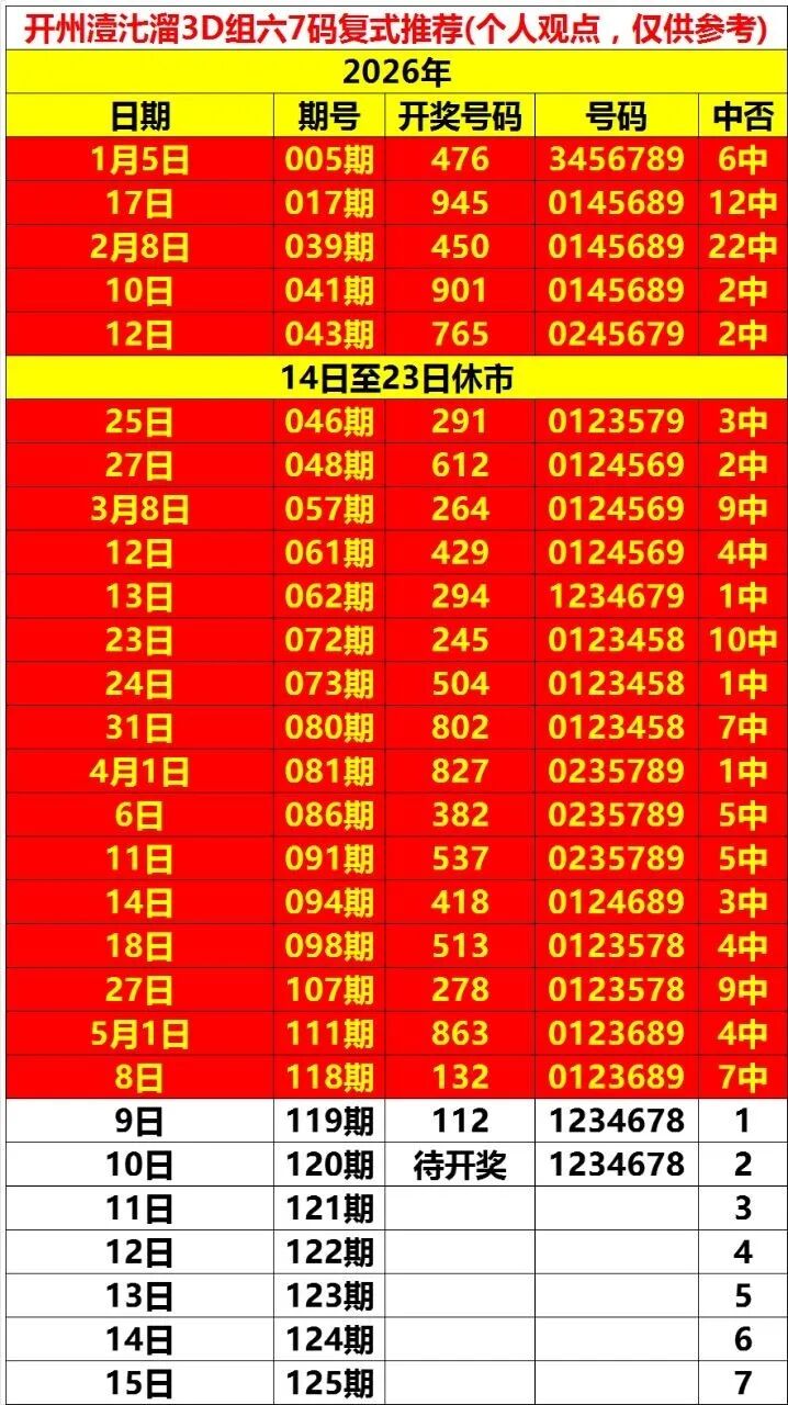 采集的图片