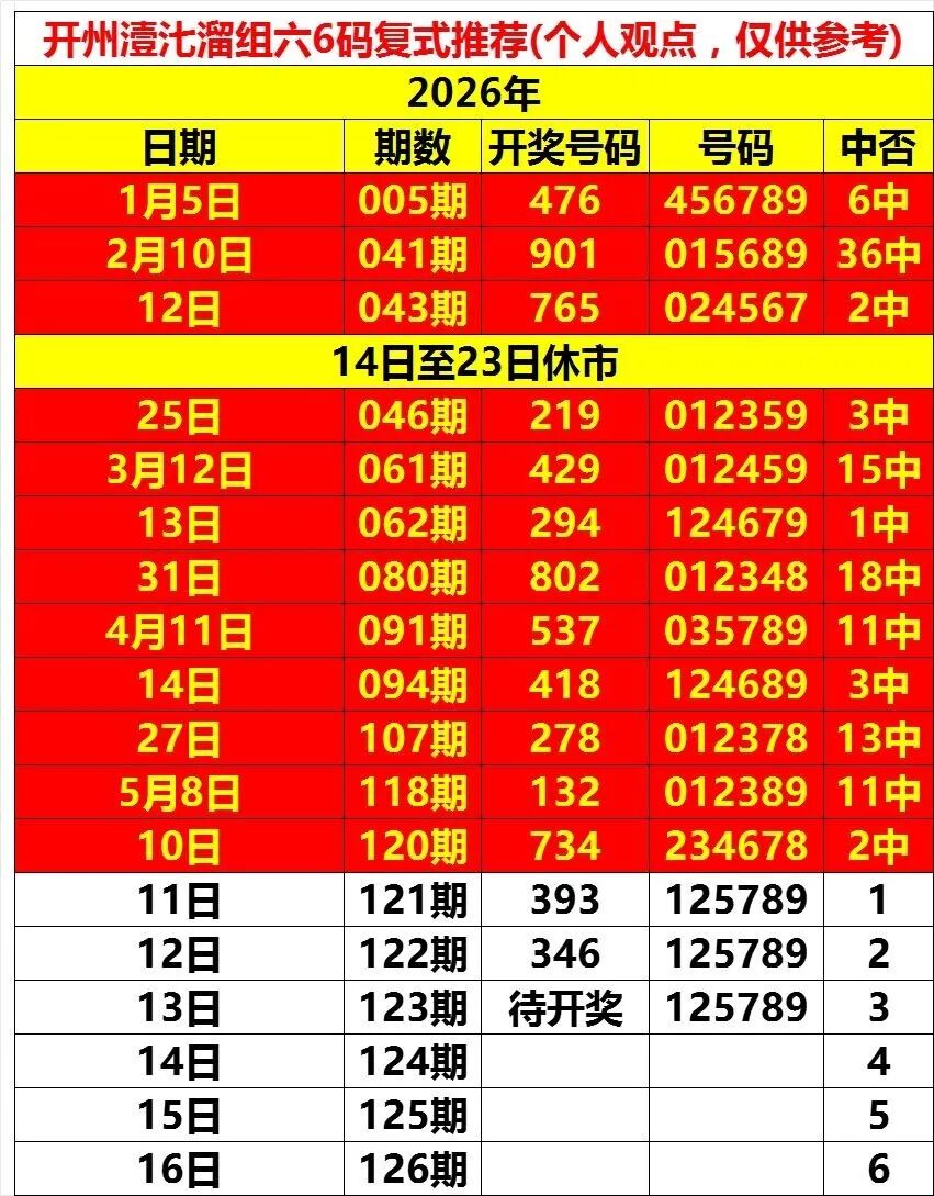 采集的图片