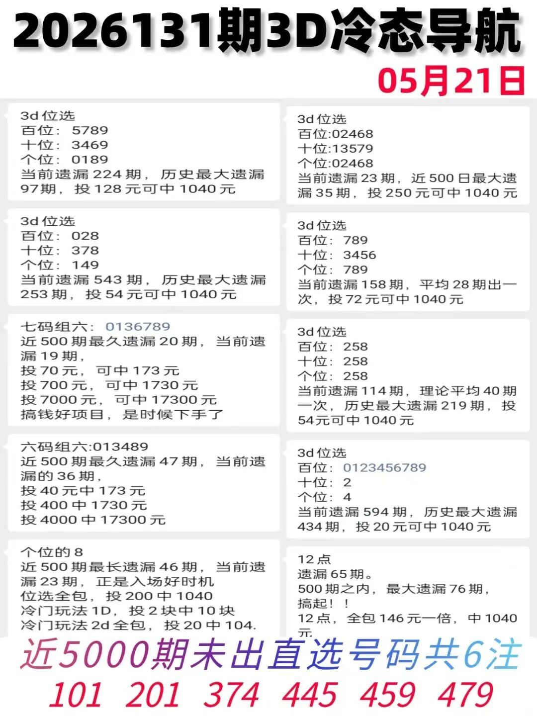 采集的图片