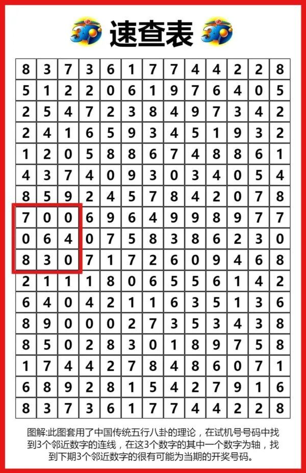 采集的图片