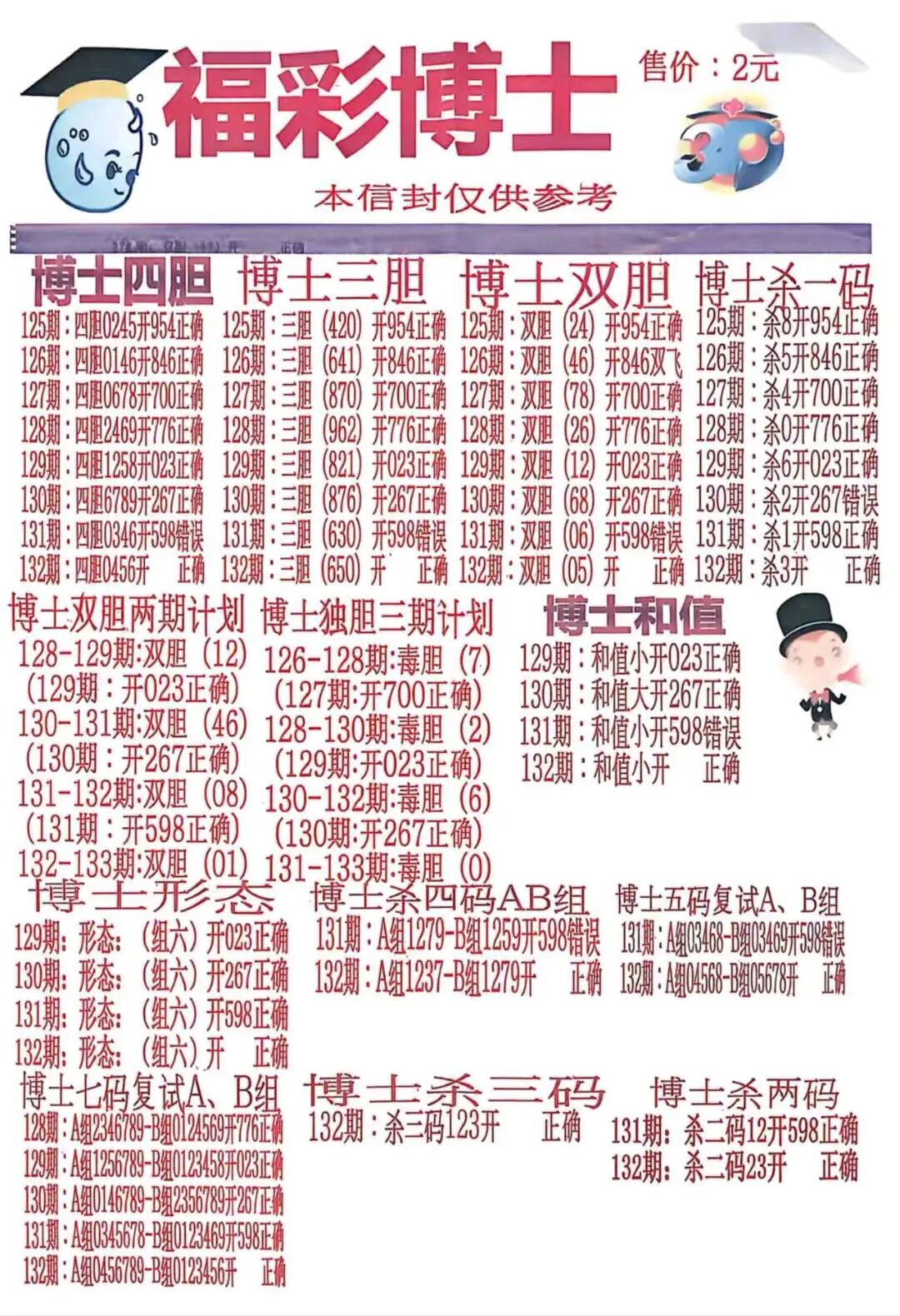 采集的图片