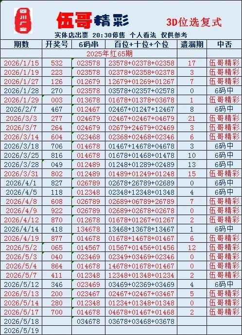 采集的图片
