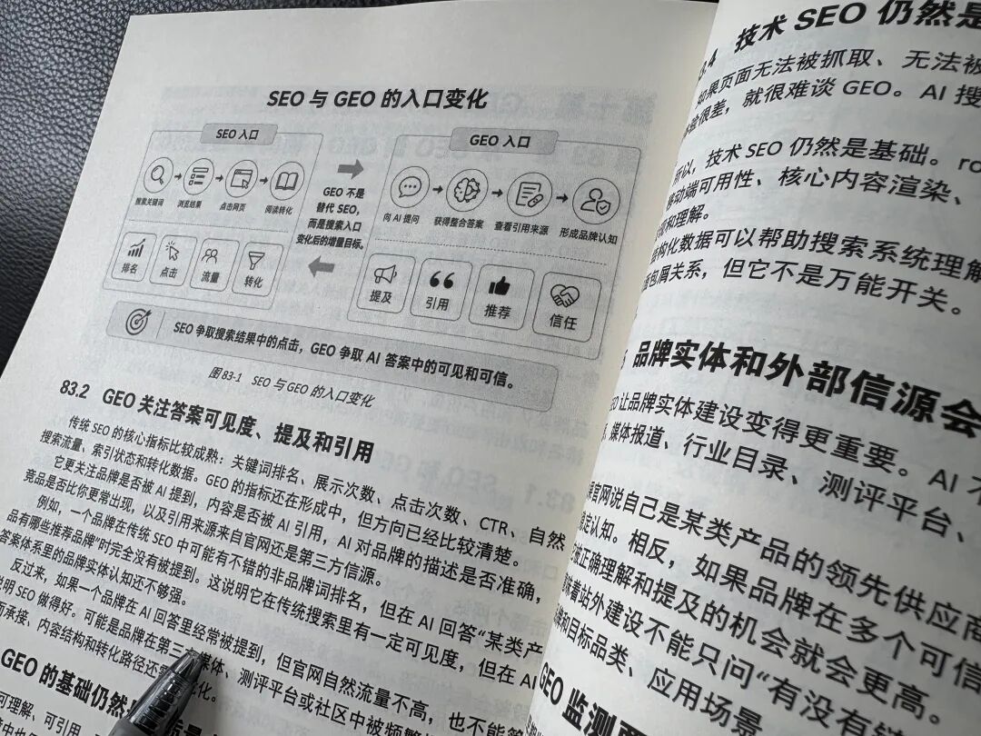 文章配图2