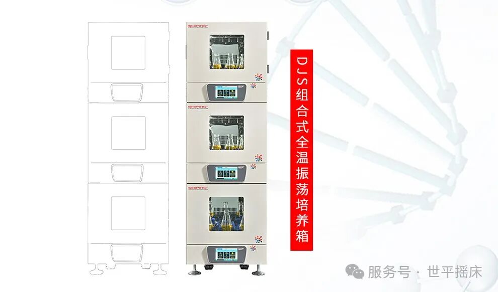 搖搖有話說 | 振蕩培養(yǎng)箱在體外抗菌活性實驗中的應(yīng)用