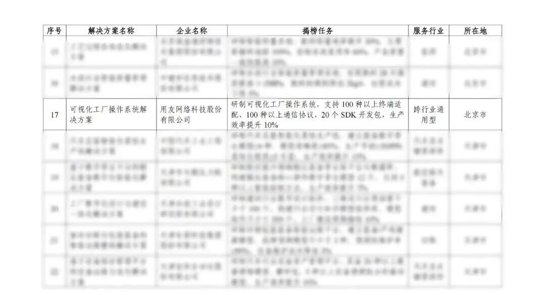 用友软件.jpg