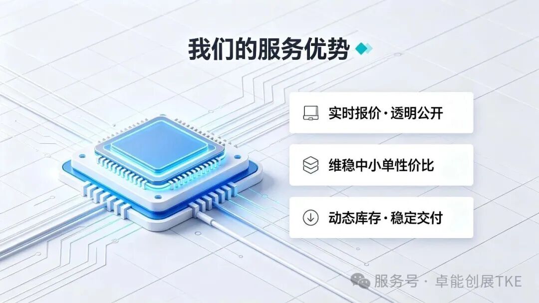 元器件行情波动图生成 (1).jpg