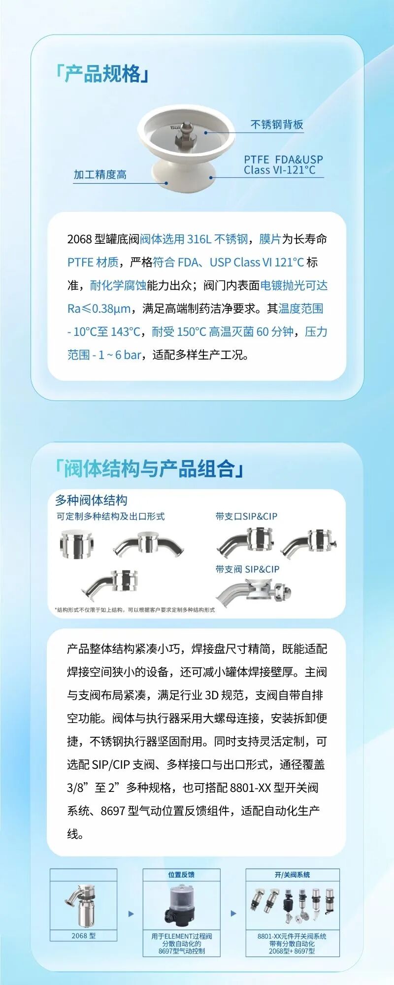 新品Burkert 2068 型柱塞式罐底阀
