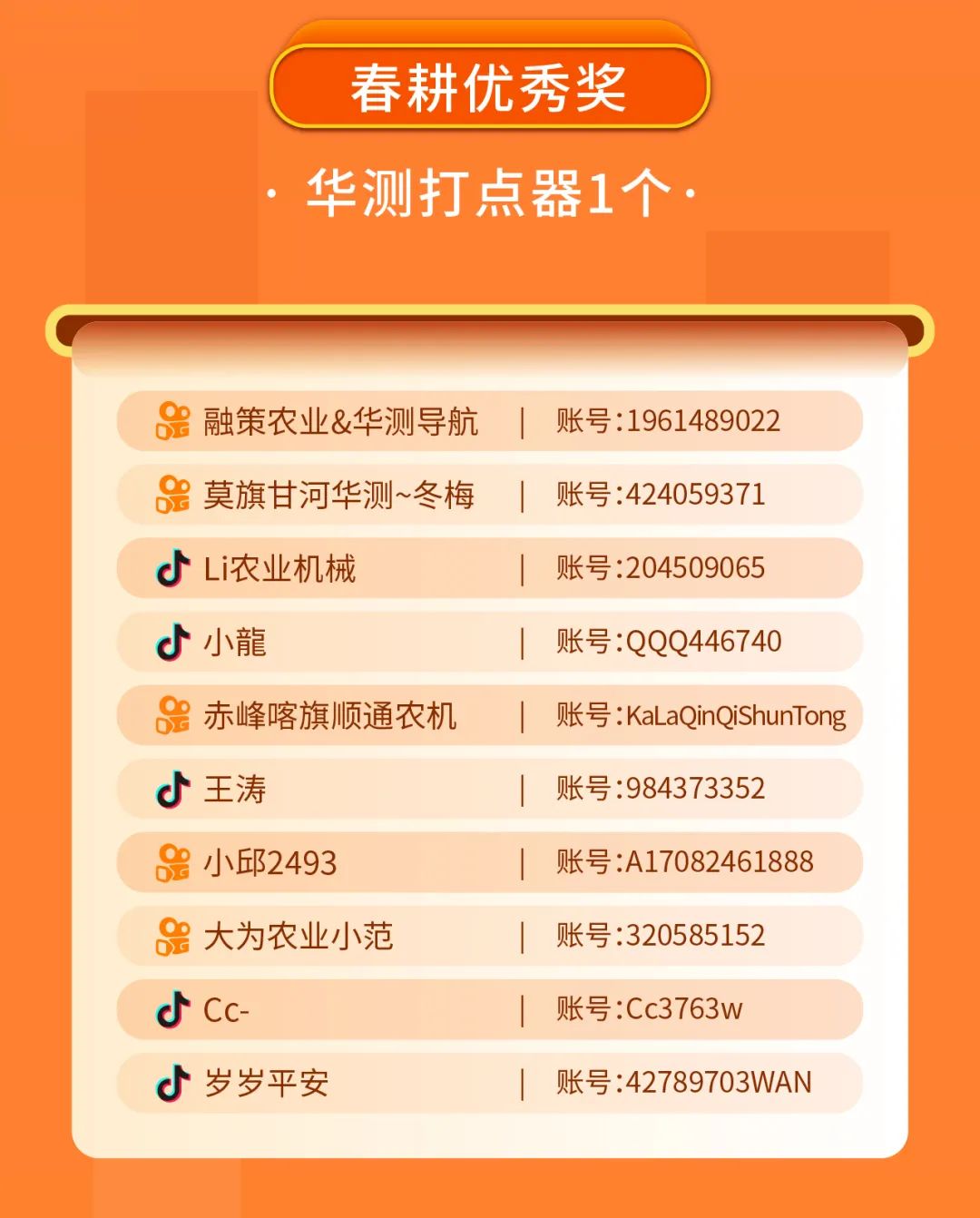 第二路月赛短视频大赛结果0530_画板-1_03.jpg
