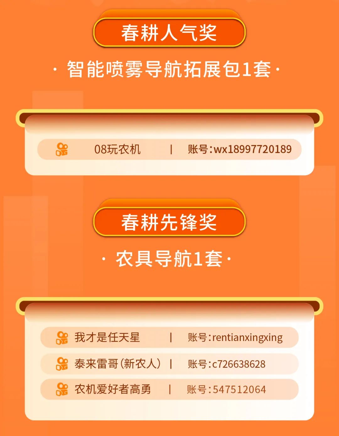 第二路月赛短视频大赛结果0530_画板-1_02.jpg