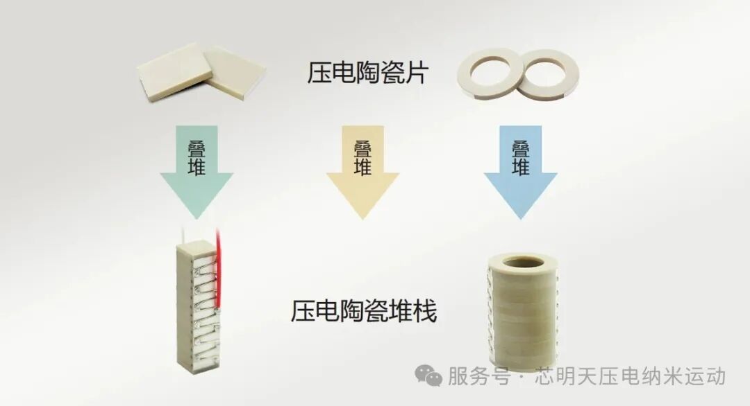 Customization illustration