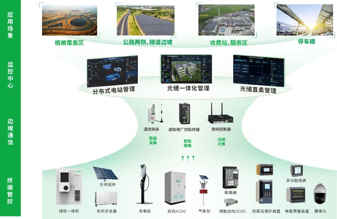 CET中电技术加入中国公路学会交能融合工作委员会，助力交通能源绿色转型