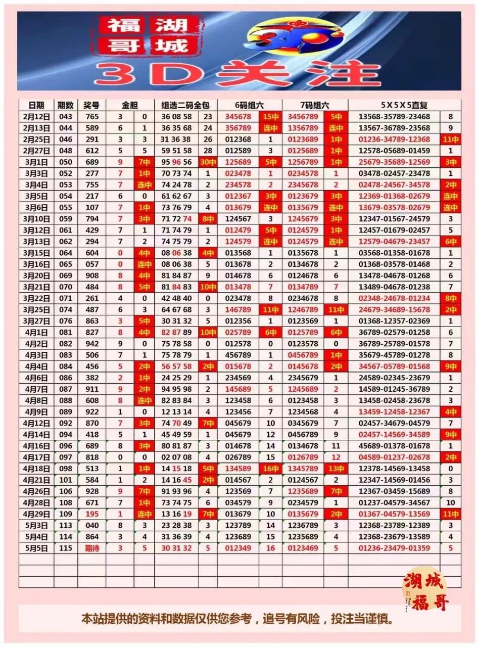 采集的图片