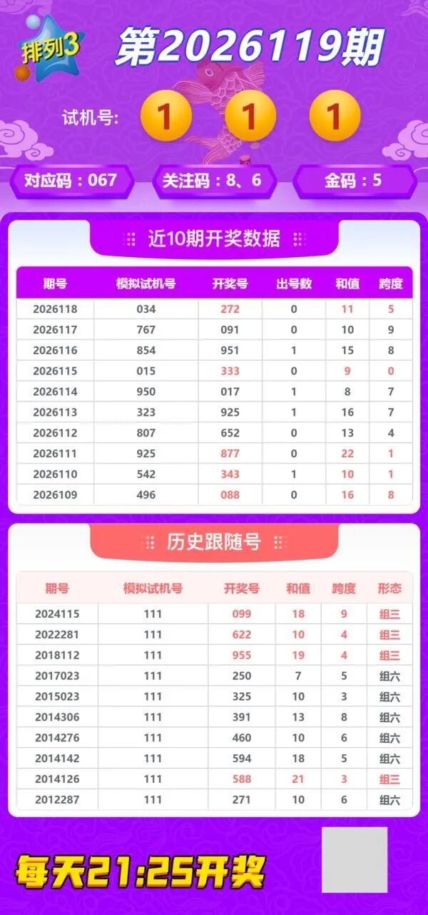 采集的图片