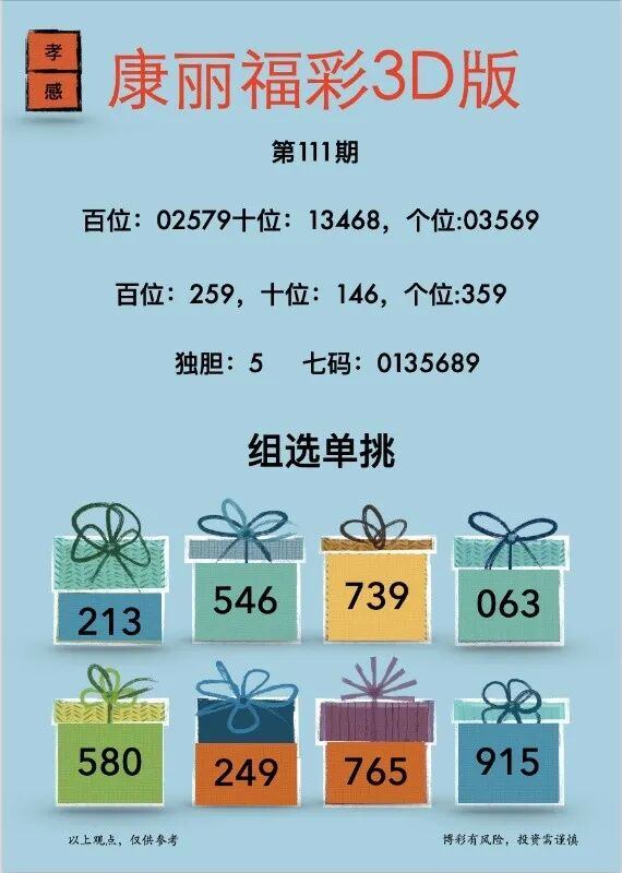 采集的图片