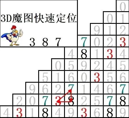 采集的图片