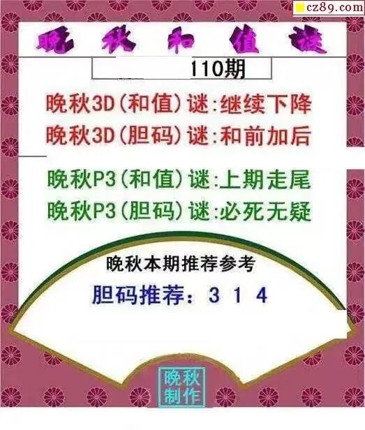 采集的图片