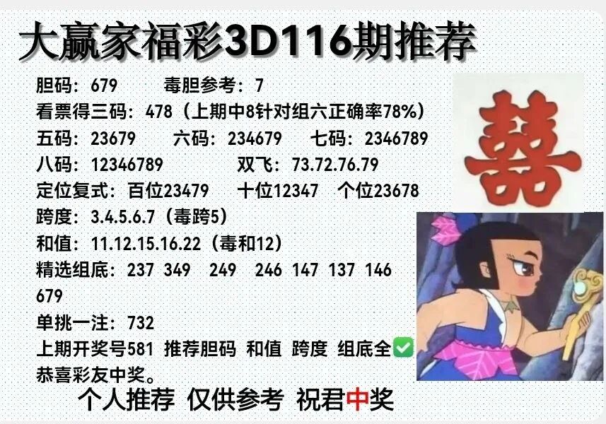 采集的图片