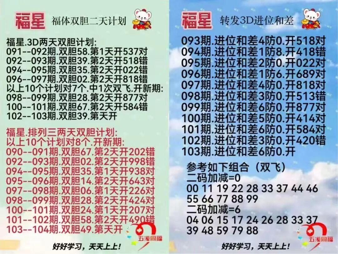 采集的图片