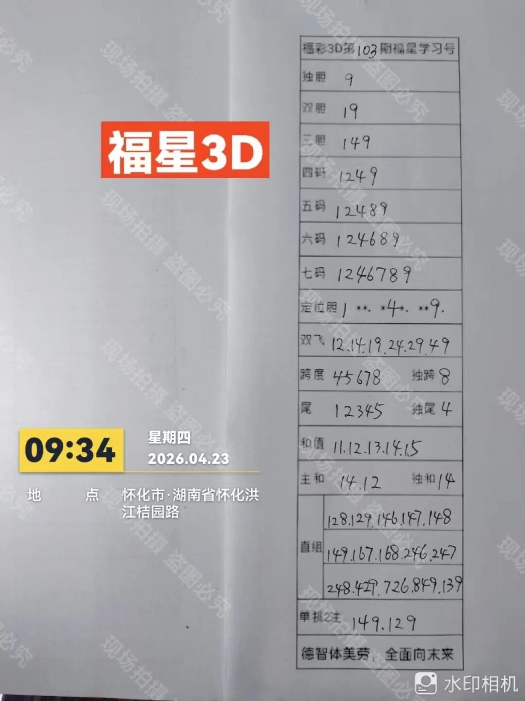 采集的图片