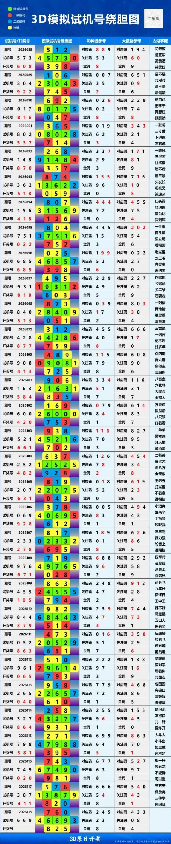 采集的图片