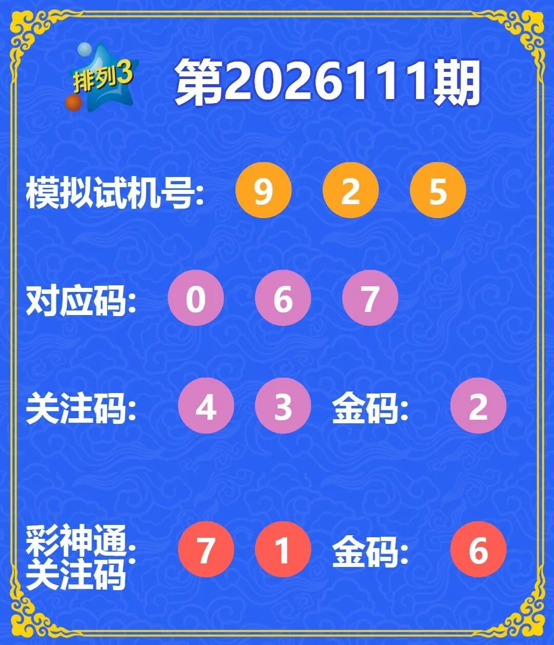 采集的图片