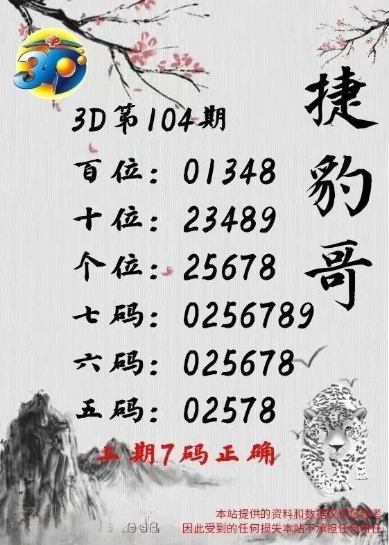 采集的图片