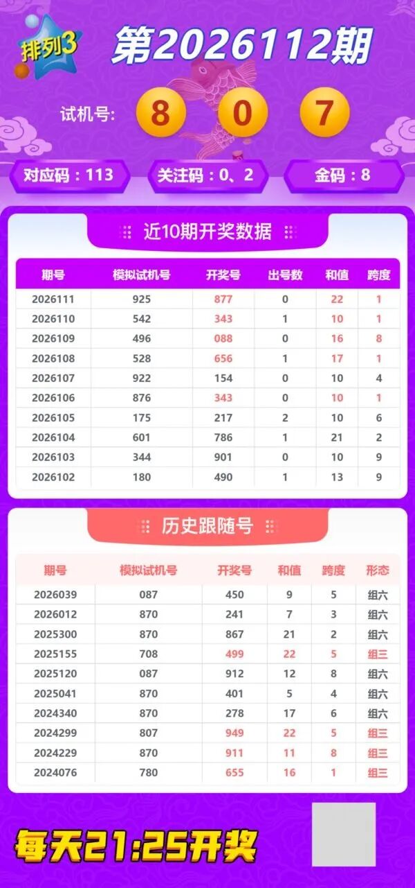 采集的图片