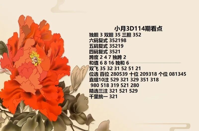 采集的图片