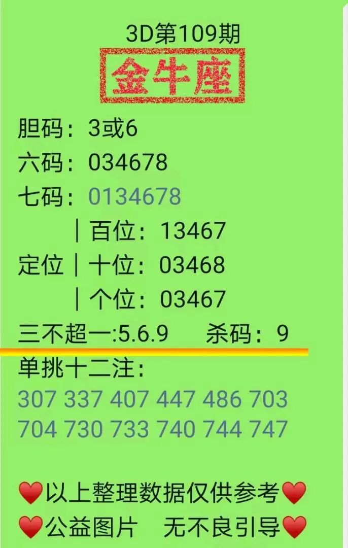 采集的图片