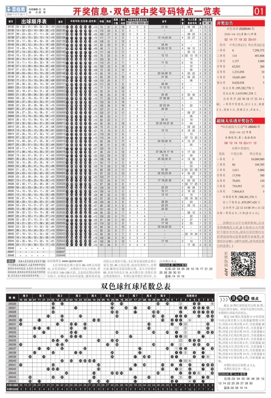 采集的图片