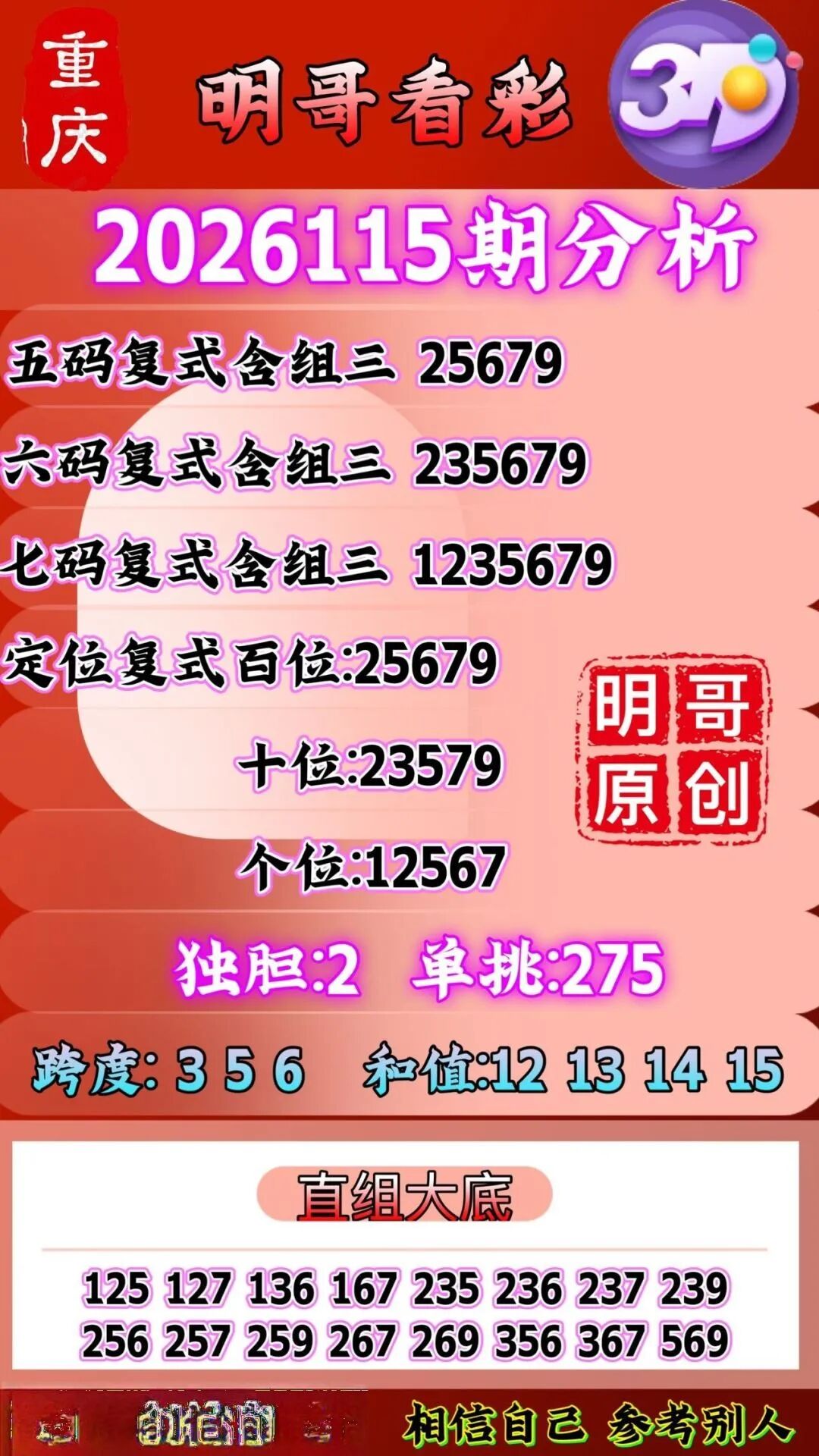 采集的图片