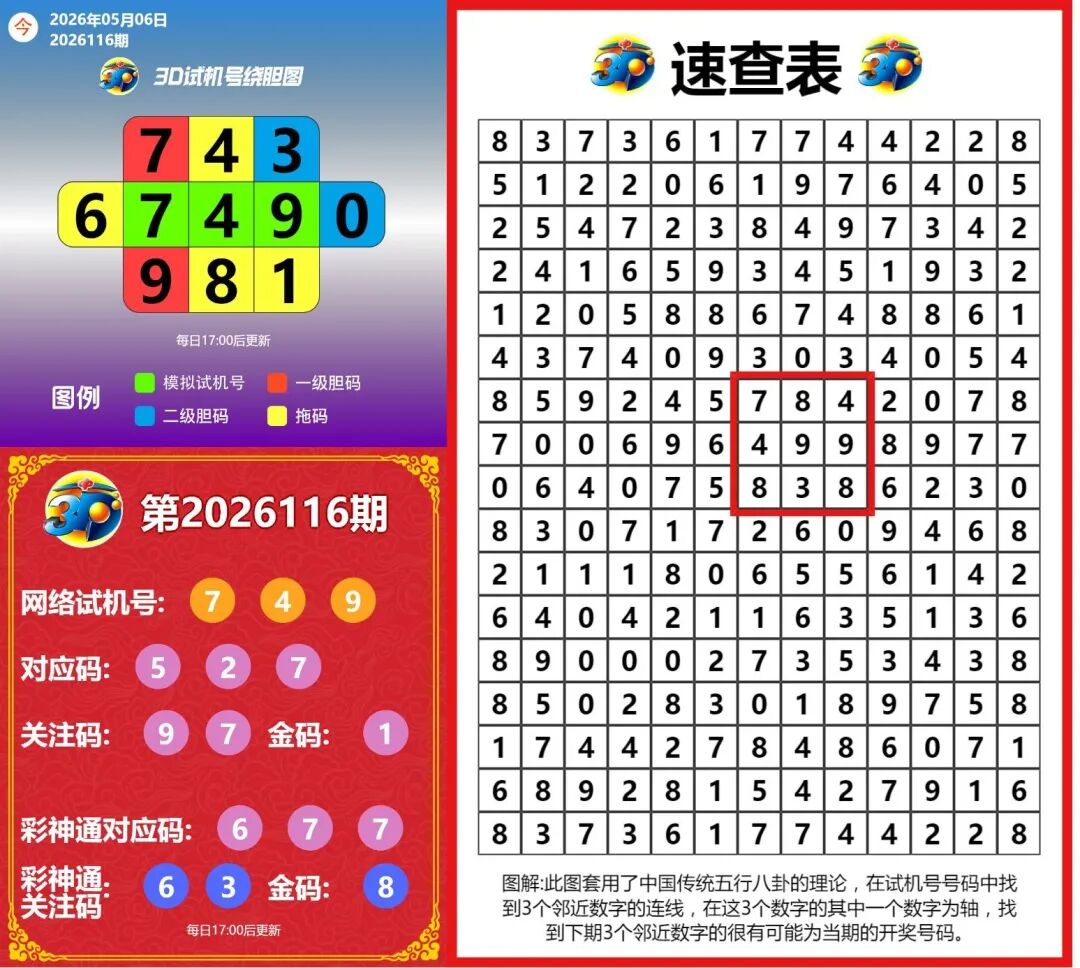 采集的图片