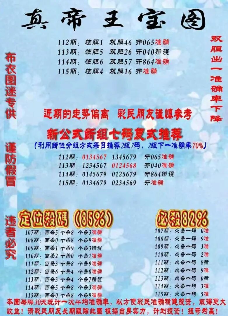 采集的图片