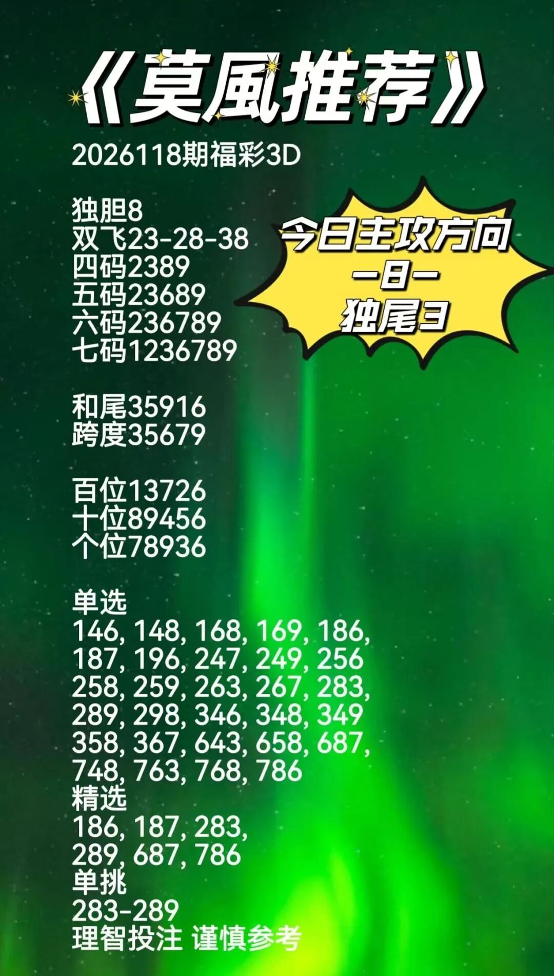采集的图片