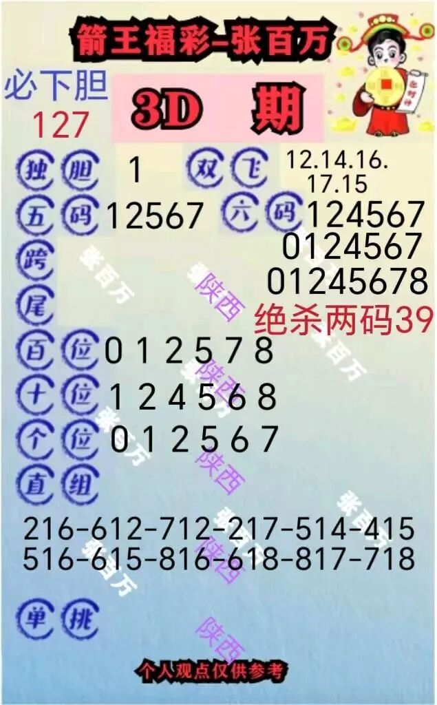 采集的图片