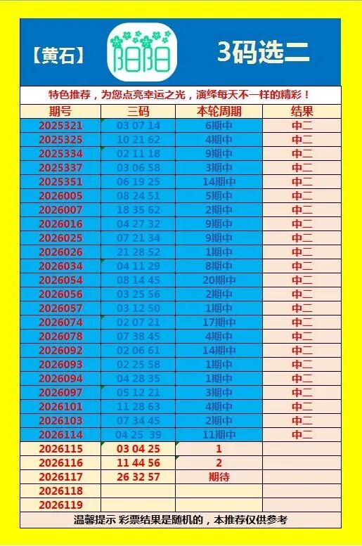 采集的图片