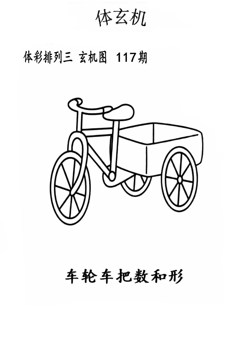 采集的图片