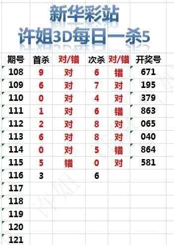 采集的图片