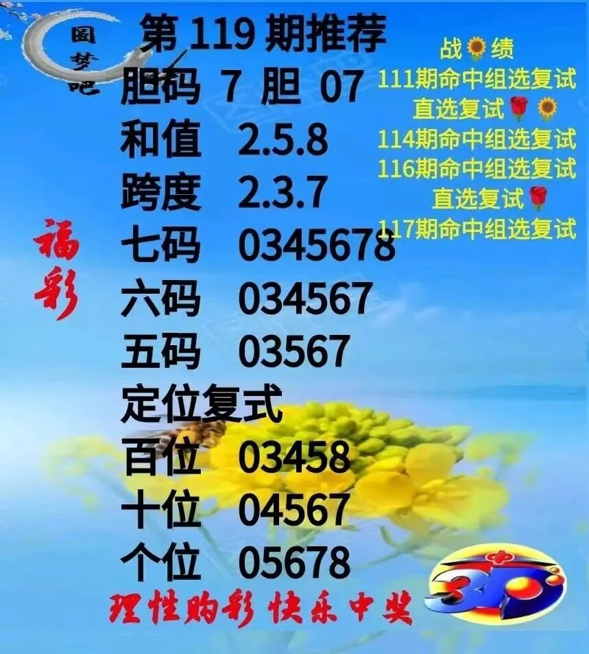 采集的图片