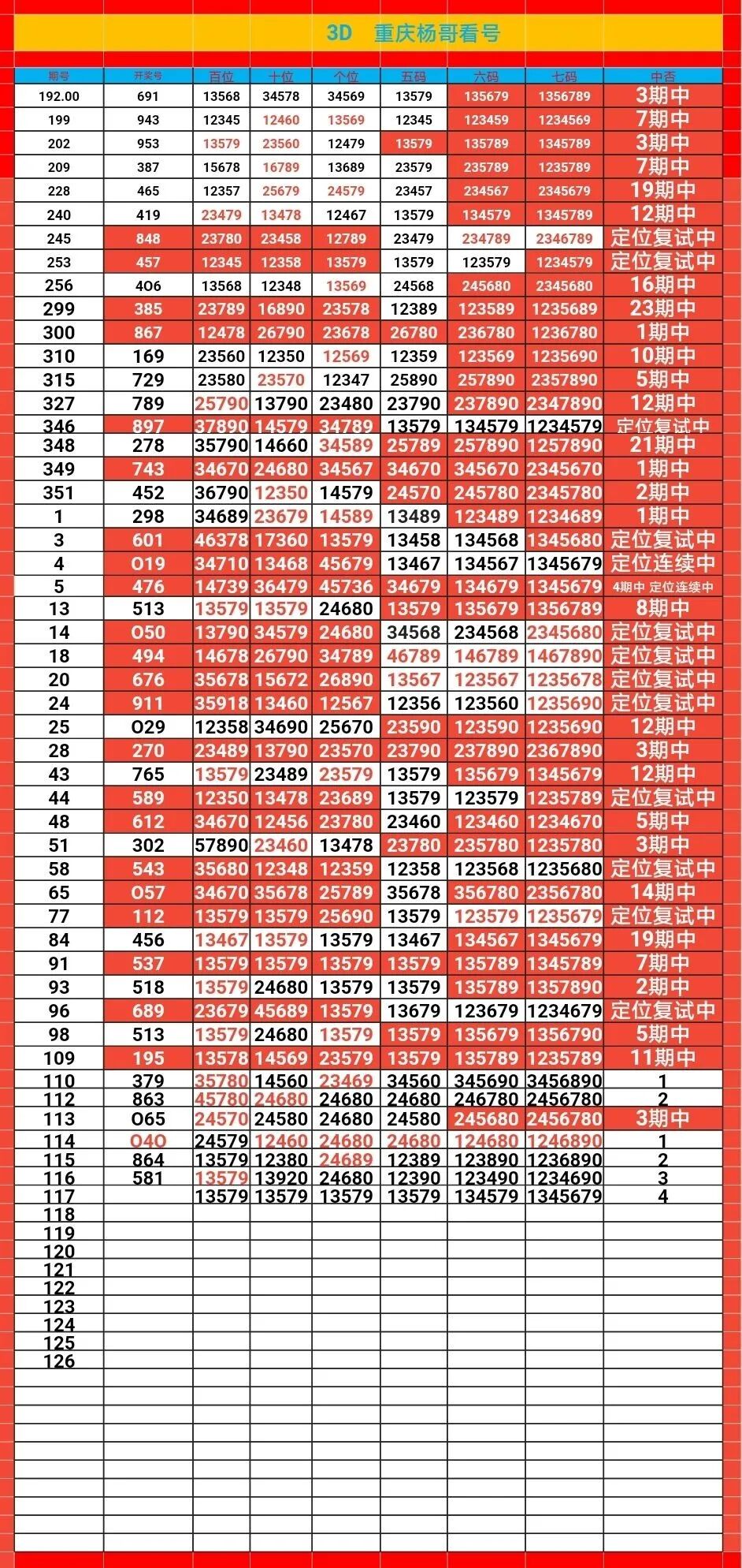 采集的图片