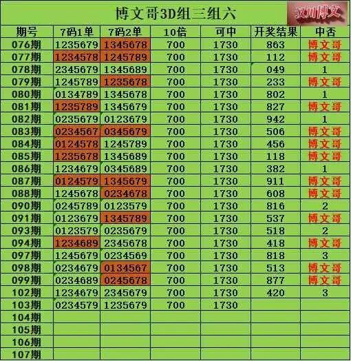 采集的图片