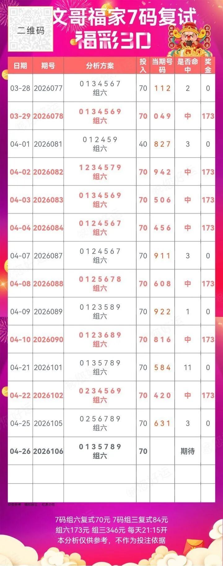 采集的图片