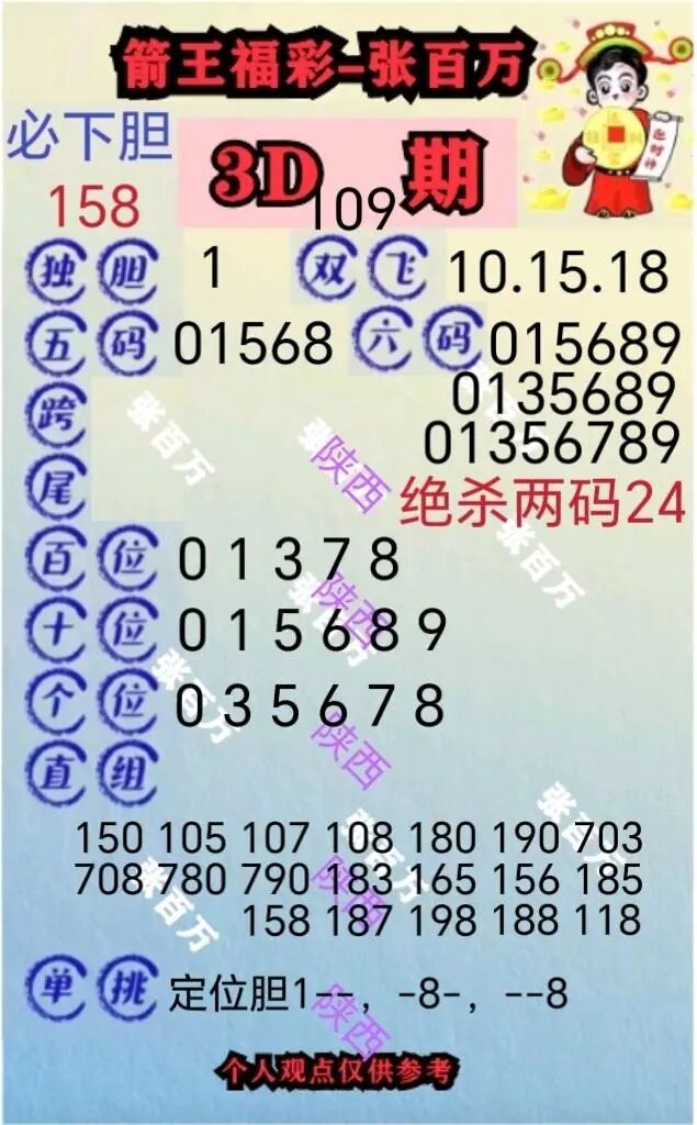 采集的图片
