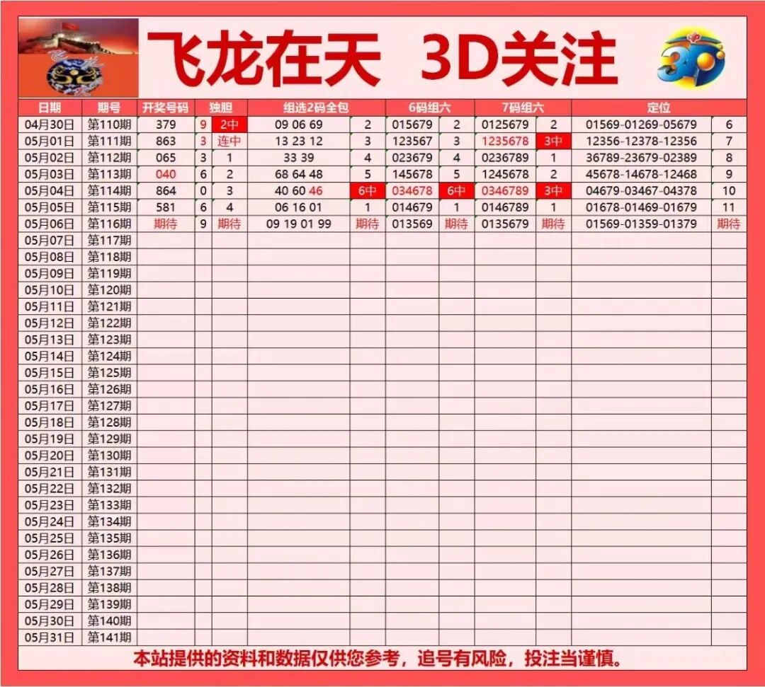 采集的图片