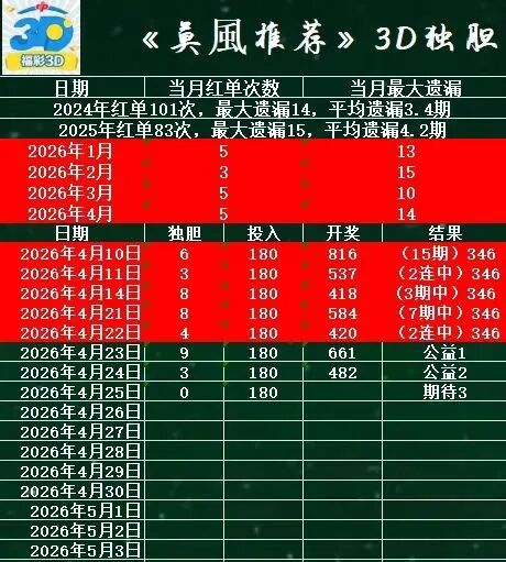 采集的图片