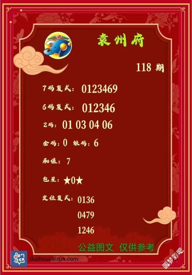 采集的图片