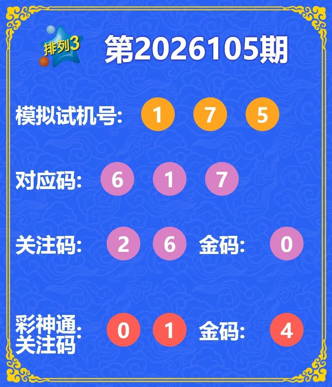 采集的图片