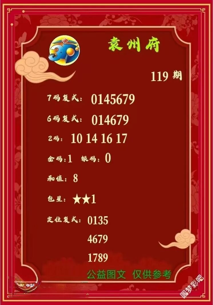 采集的图片
