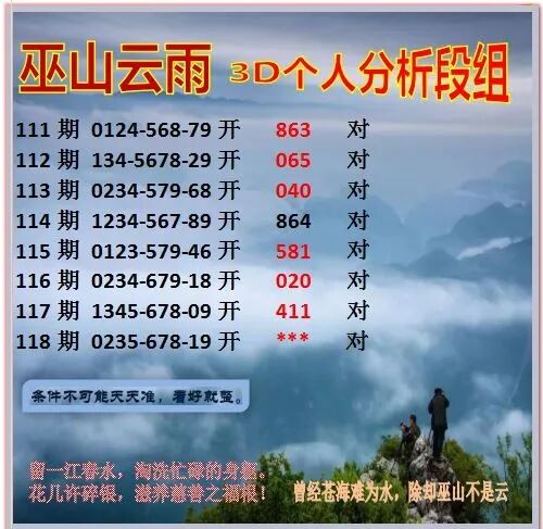 采集的图片